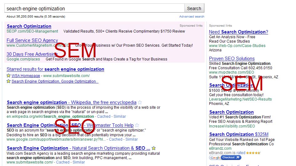 SEM and SEO rules Consulting