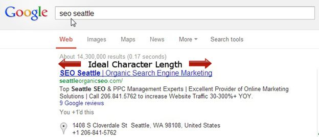 TITLE Tags in SEO 4